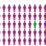 Key account manager : gérer les comptes VIP